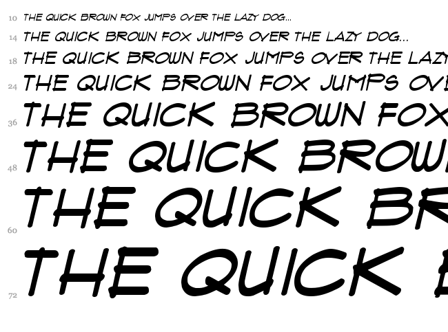 Flux Architect font waterfall